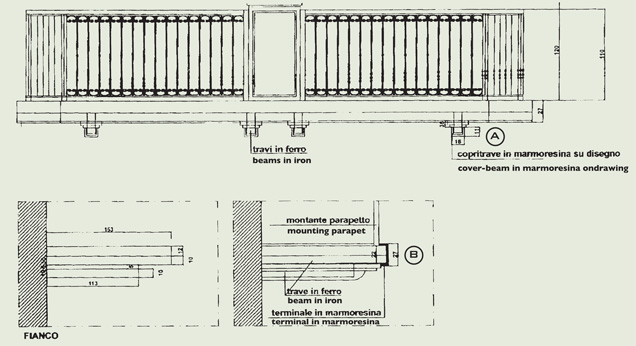 Progetto Marmoresina